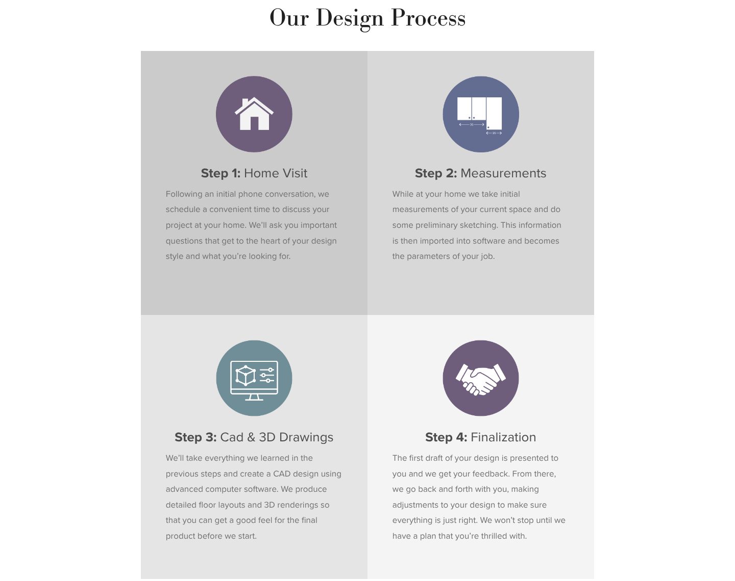 Troyer Transformations website design: the four-step design process on the design page: home visit, measurements, drawings and finalization